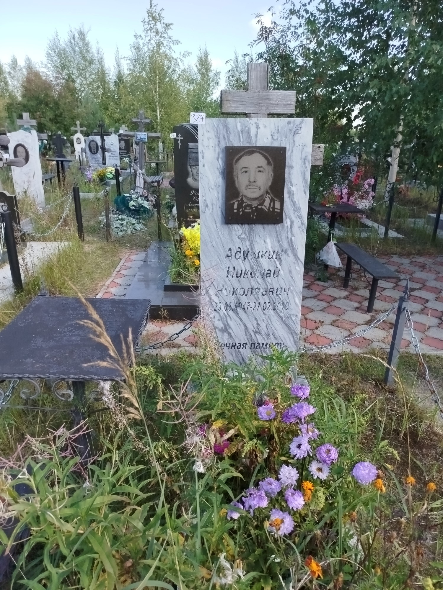 Адушкин Николай Николаевич
