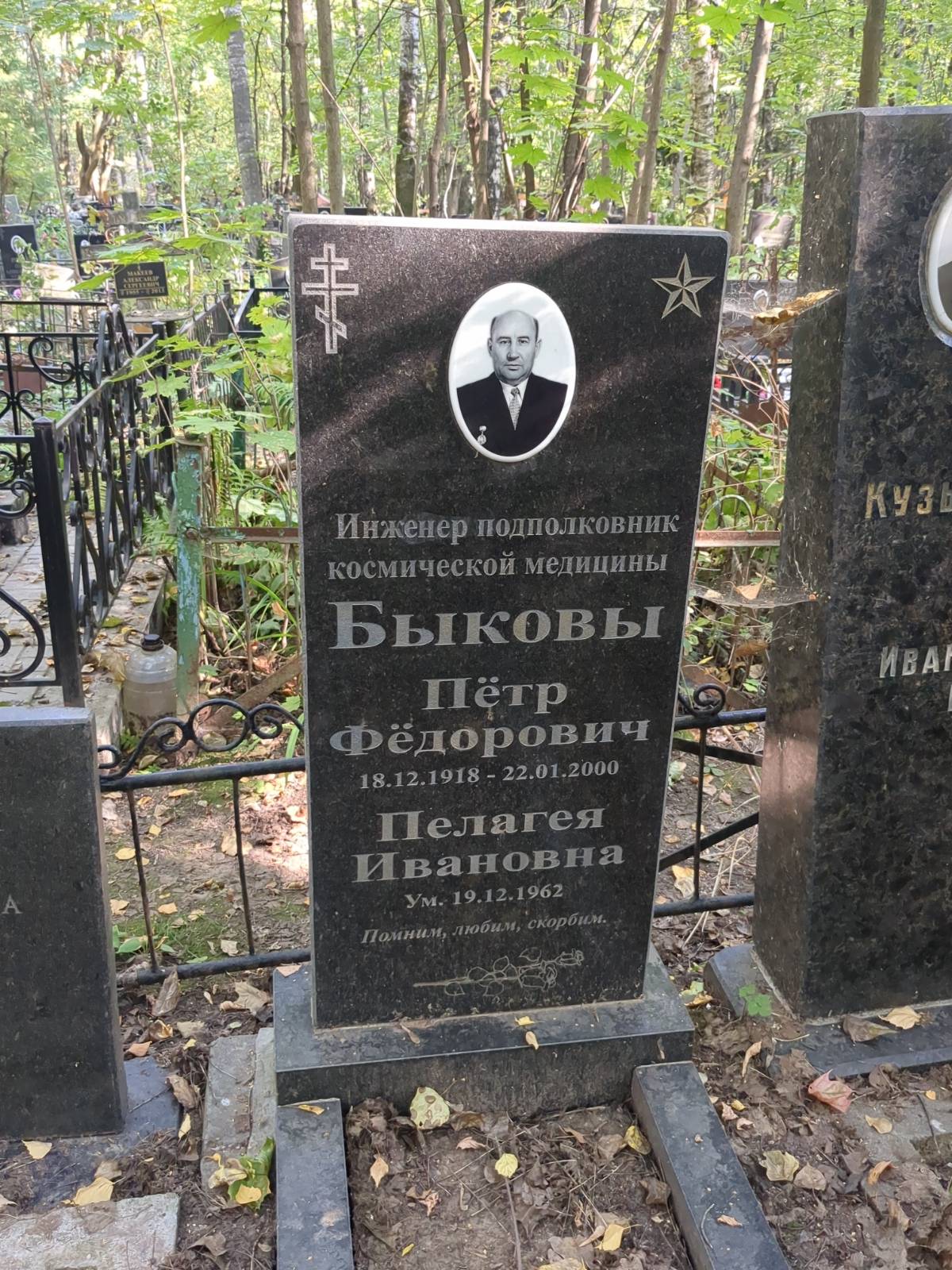 Быкова Пелагея