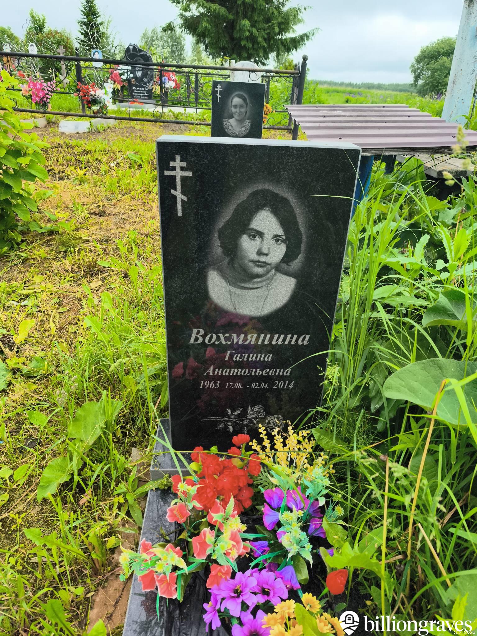 Вохмянина Галина Анатольевна