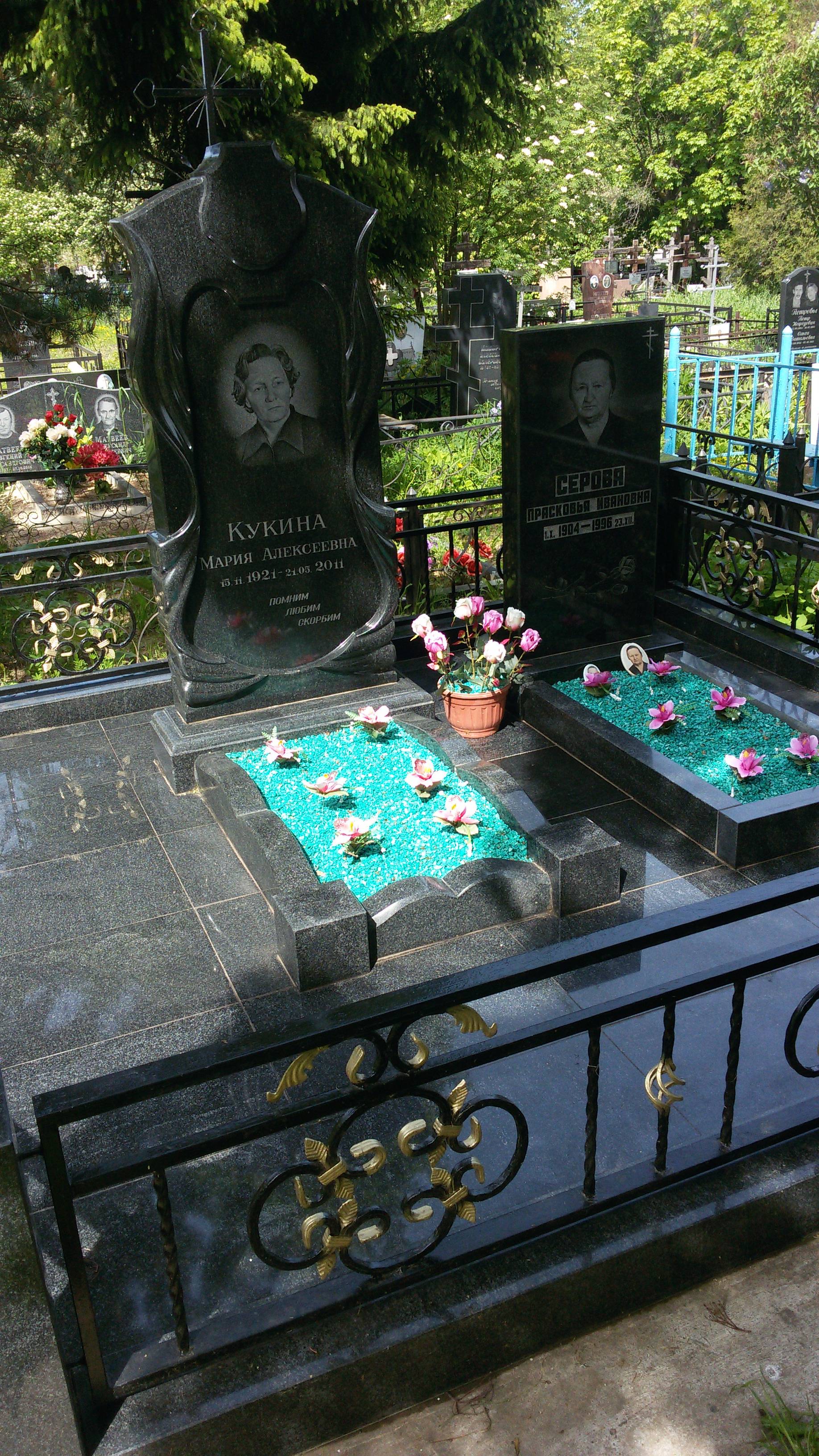 Кукина Мария Алексеевна