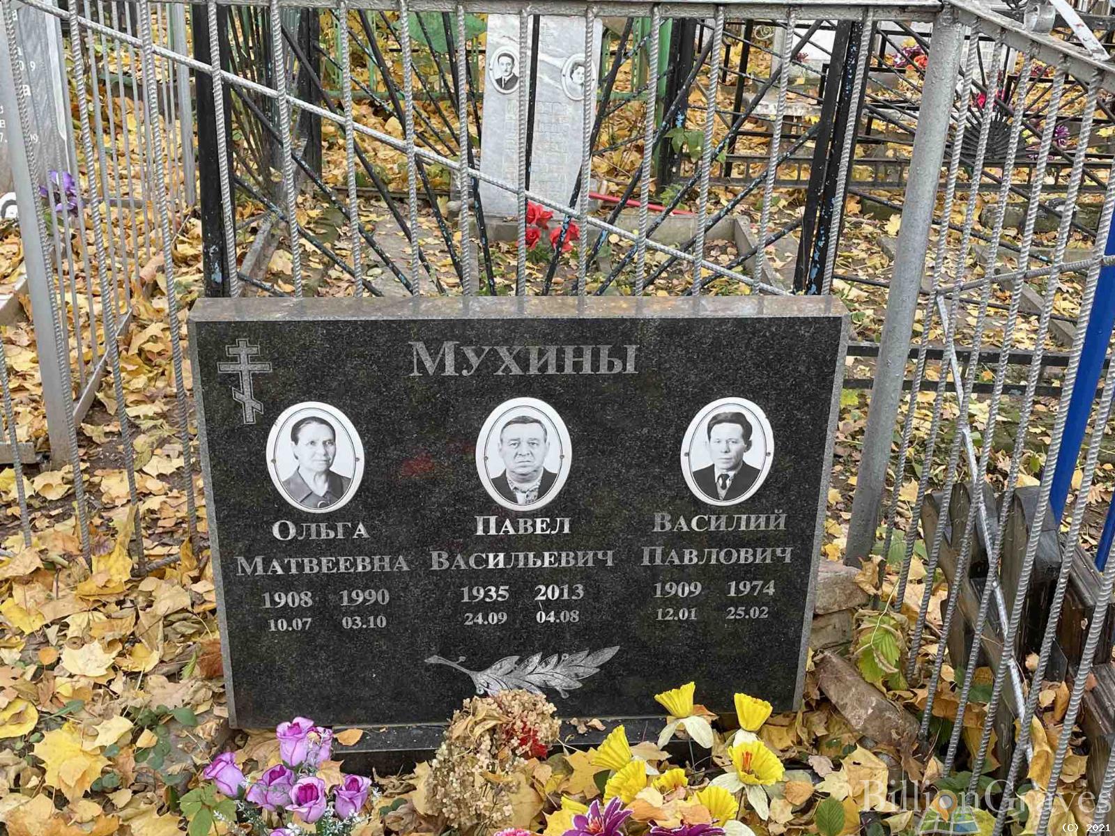 Мухина Ольга Матвеевна