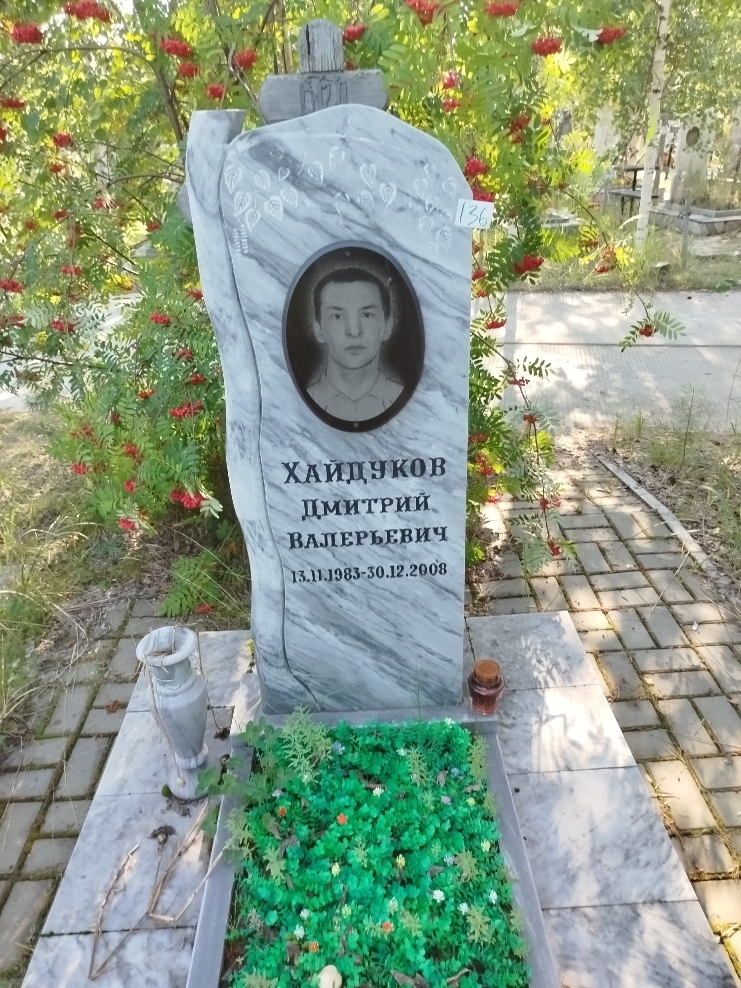 Хайдуков Дмитрий Валерьевич