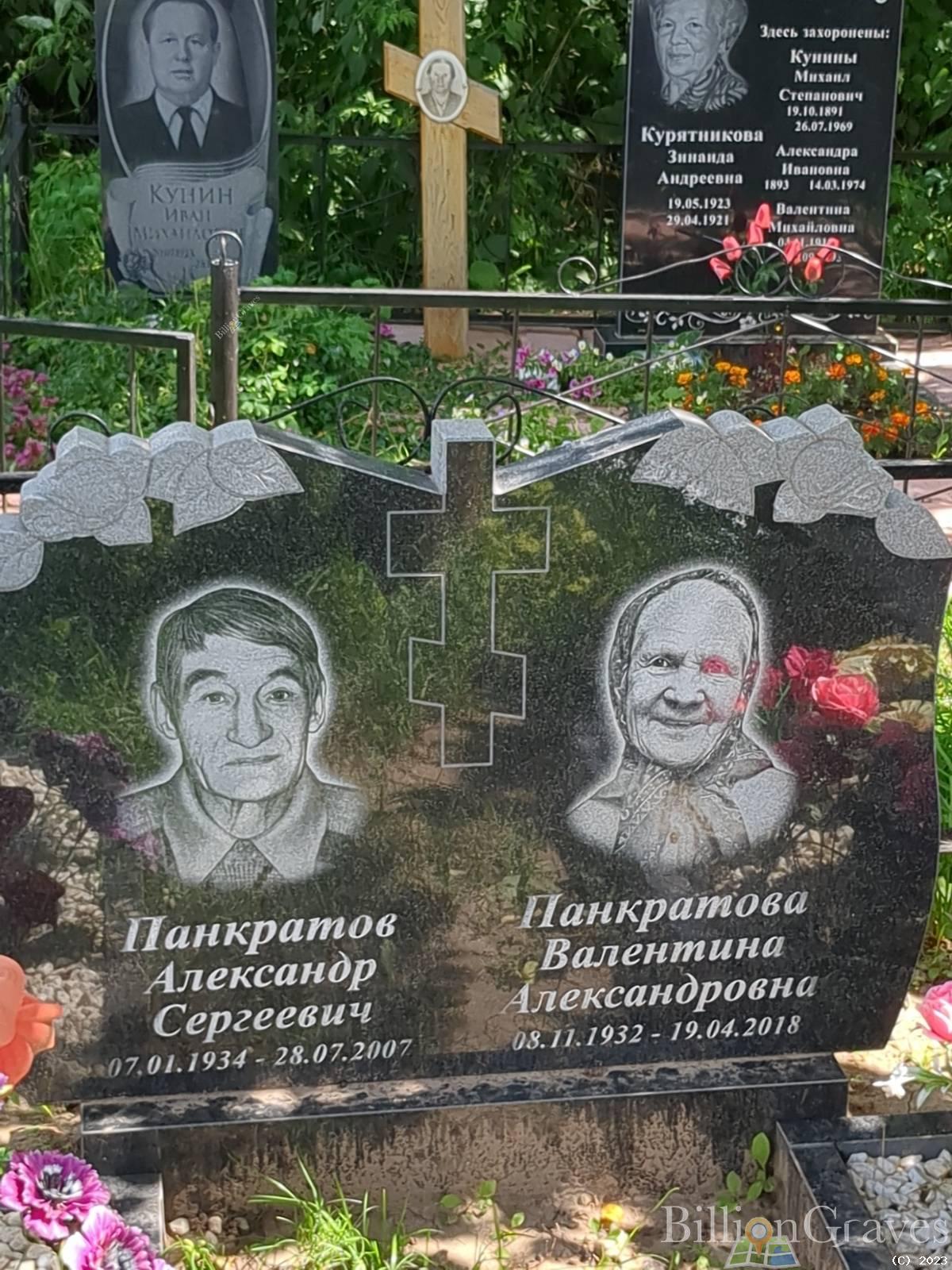Панкратов Александр Сергеевич