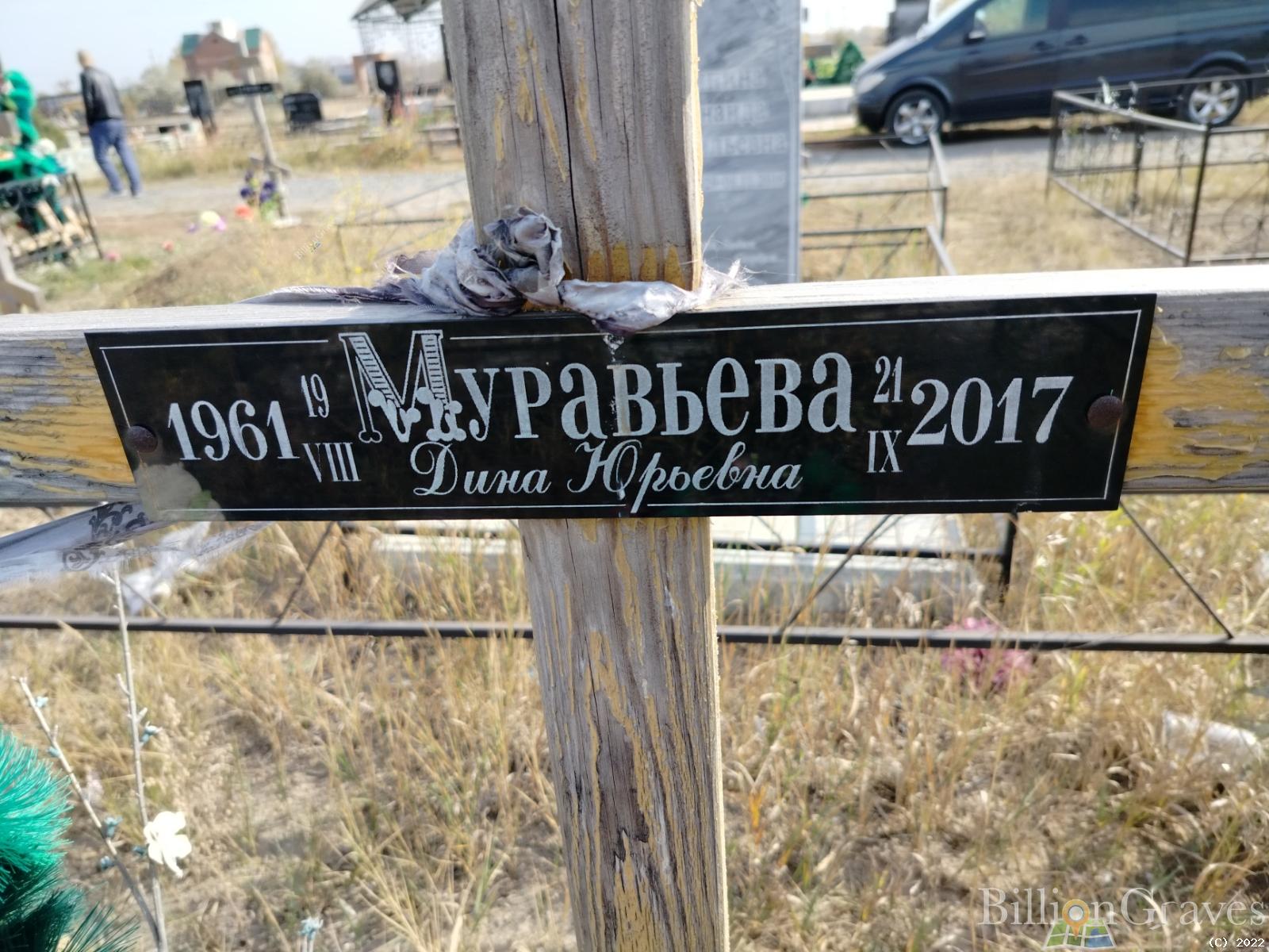 Муравьева Дина Юрьевна