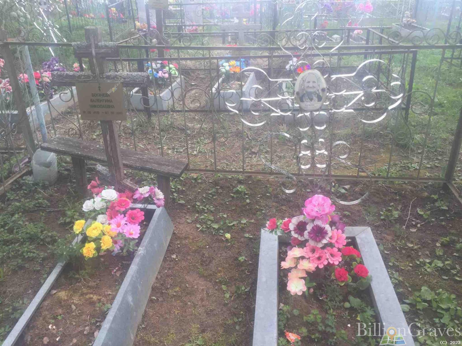 Богачева Валентина Николаевна