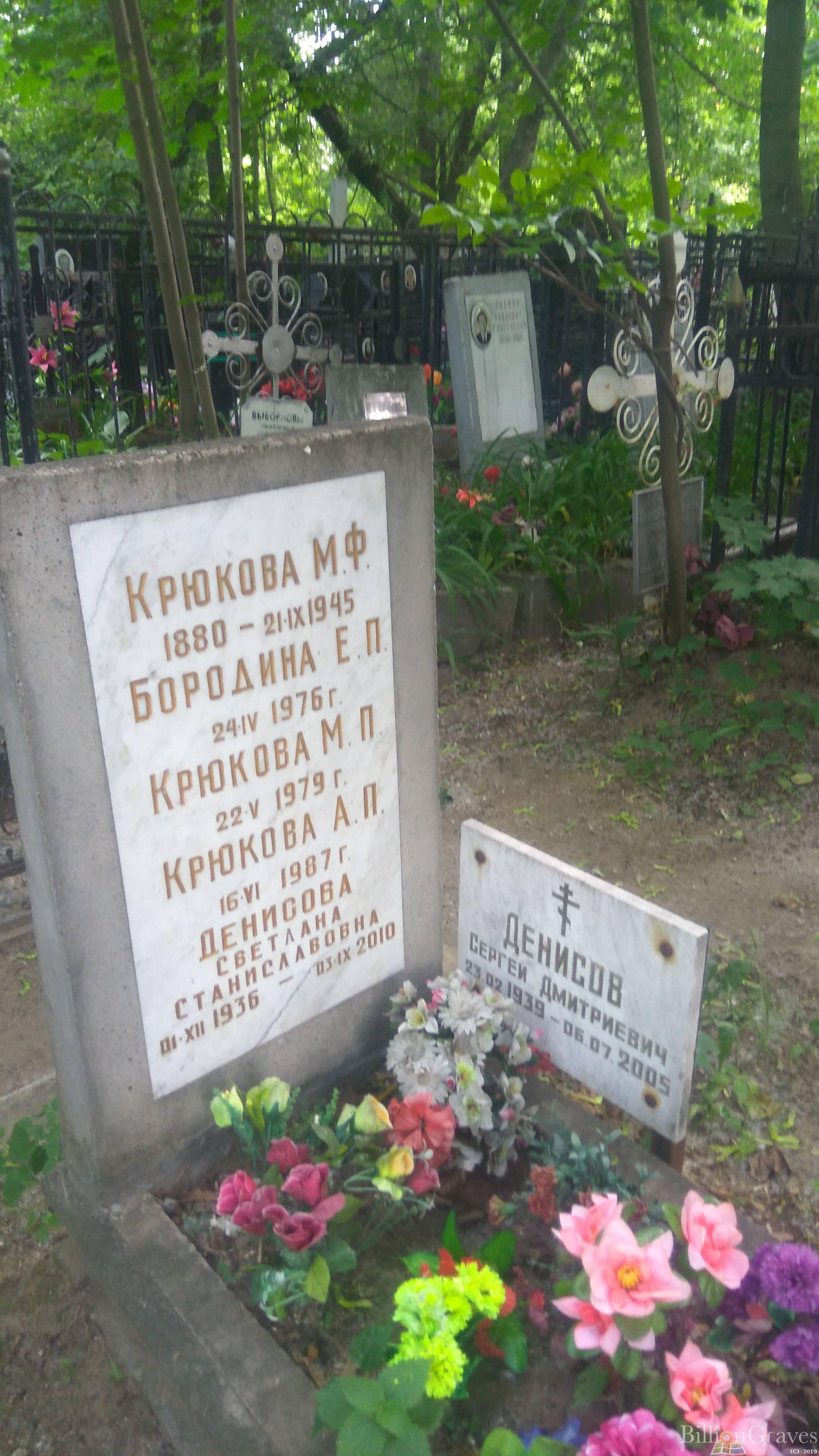 Денисова Светлана Станиславовна