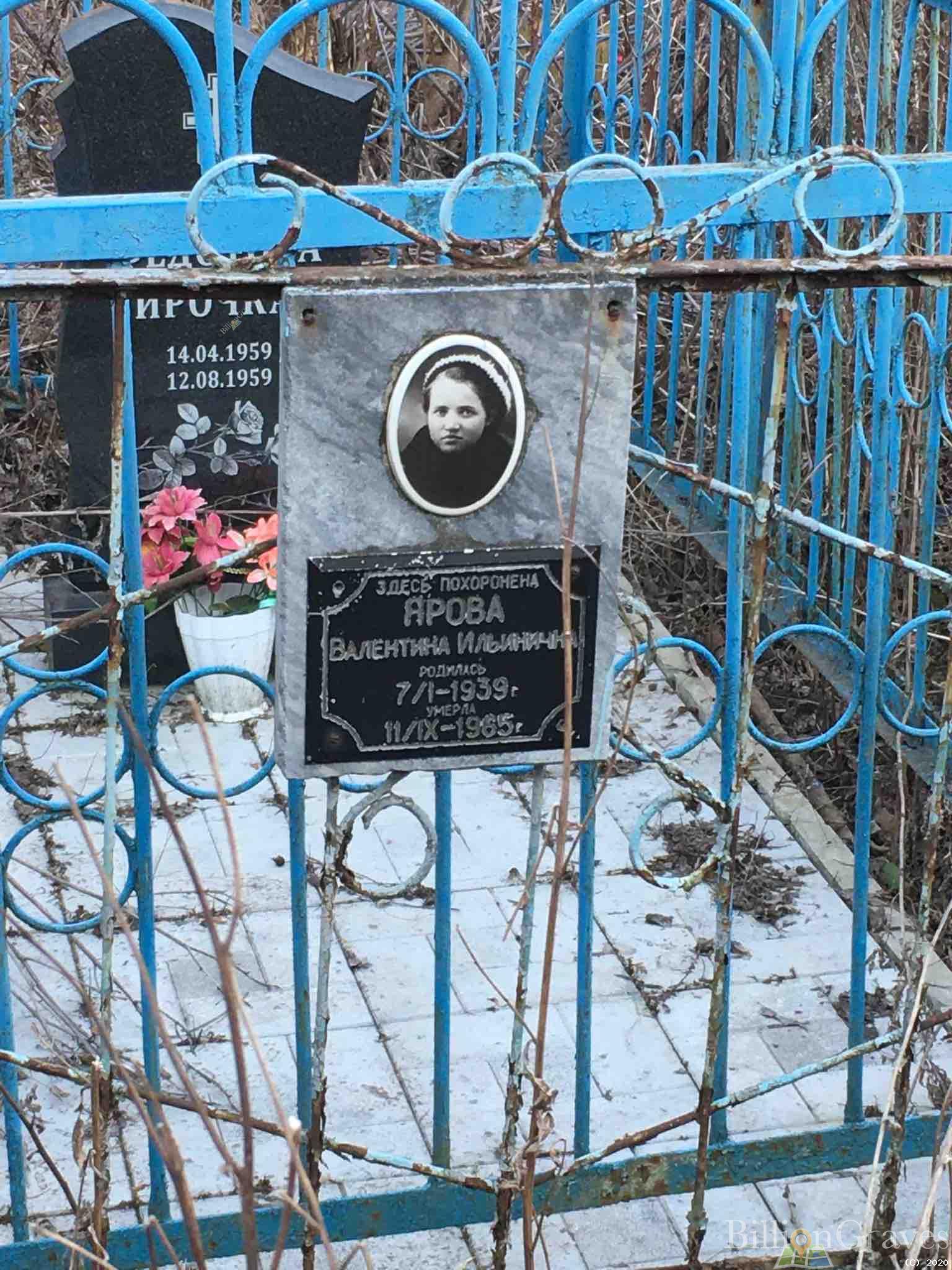 Ярова Валентина Ильинична