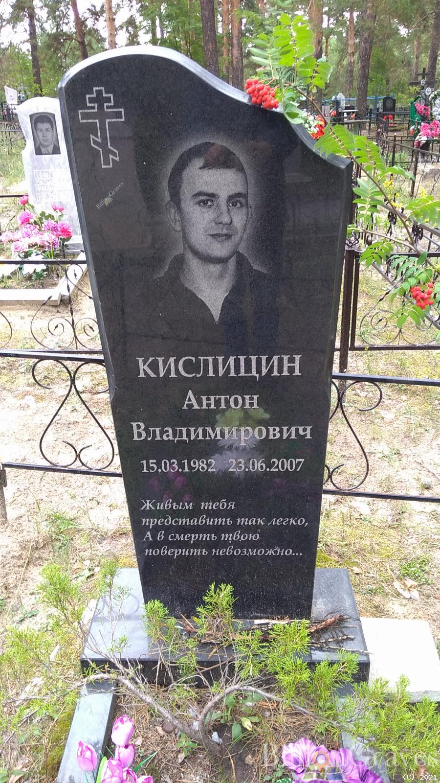 Кислицин Антон Владимирович