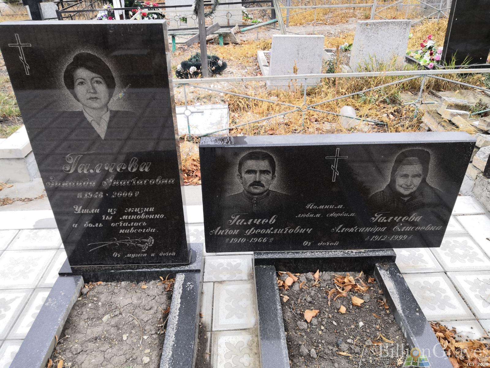 Галчев Антон Феоклитович