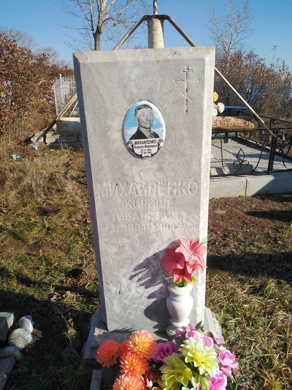 Михайленко Кирилл Иванович