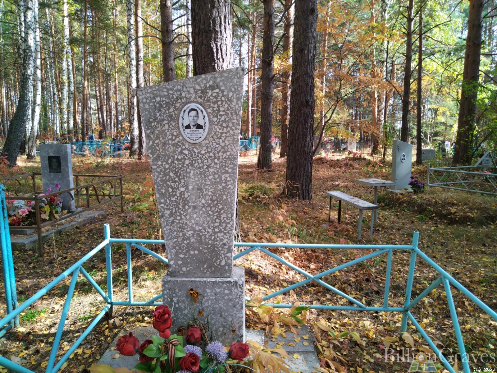 Иванов Василий Васильевич