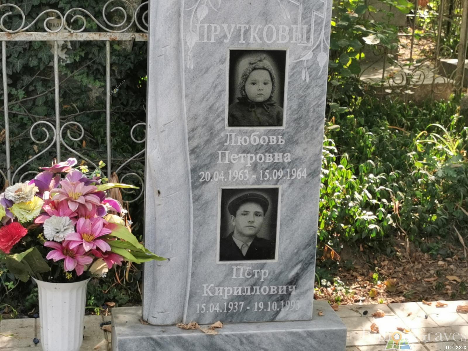 Прутков Петр Кириллович