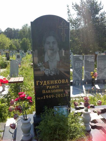 Гуденкова Раиса Павловна