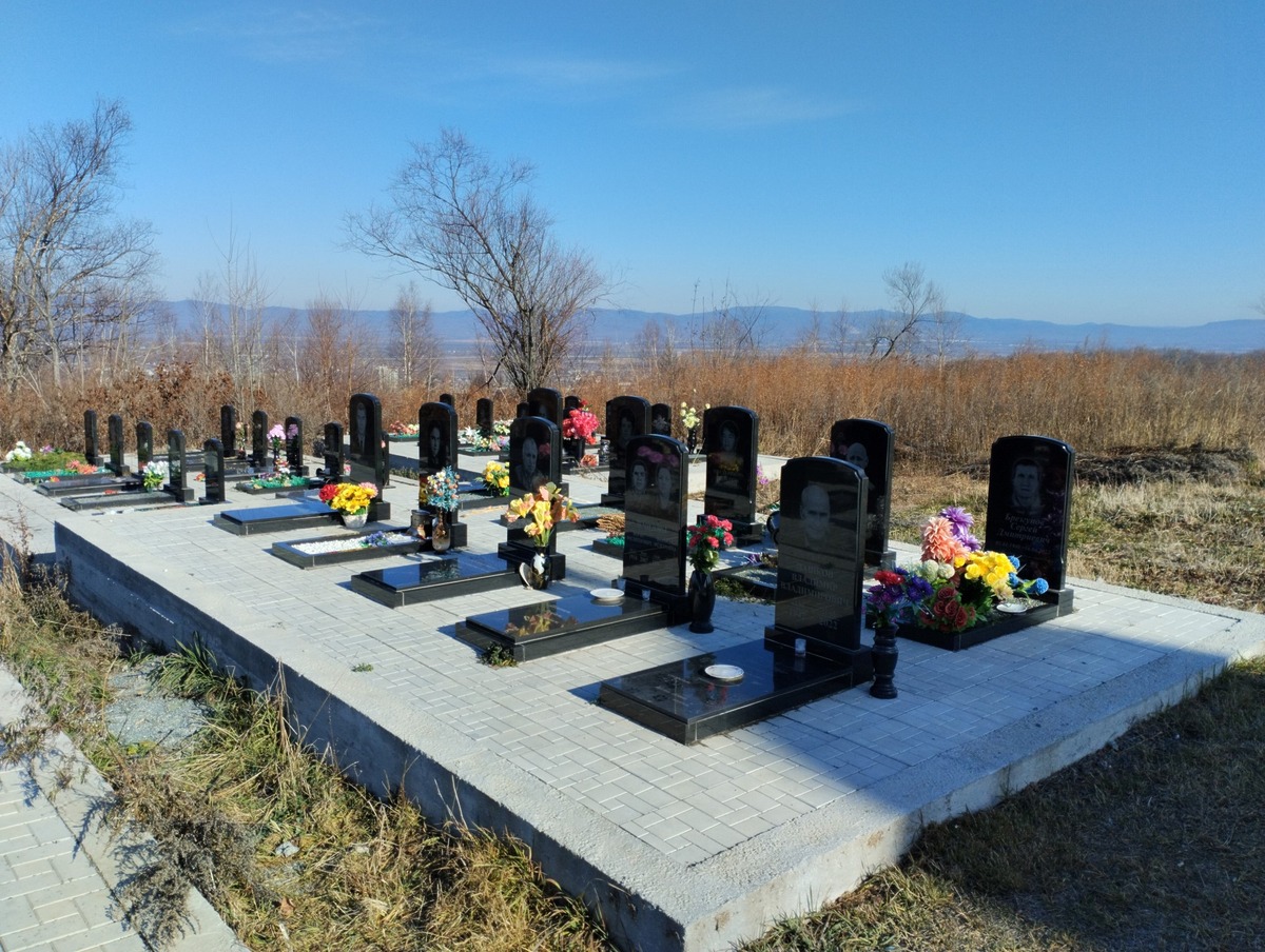 Попова Светлана Николаевна