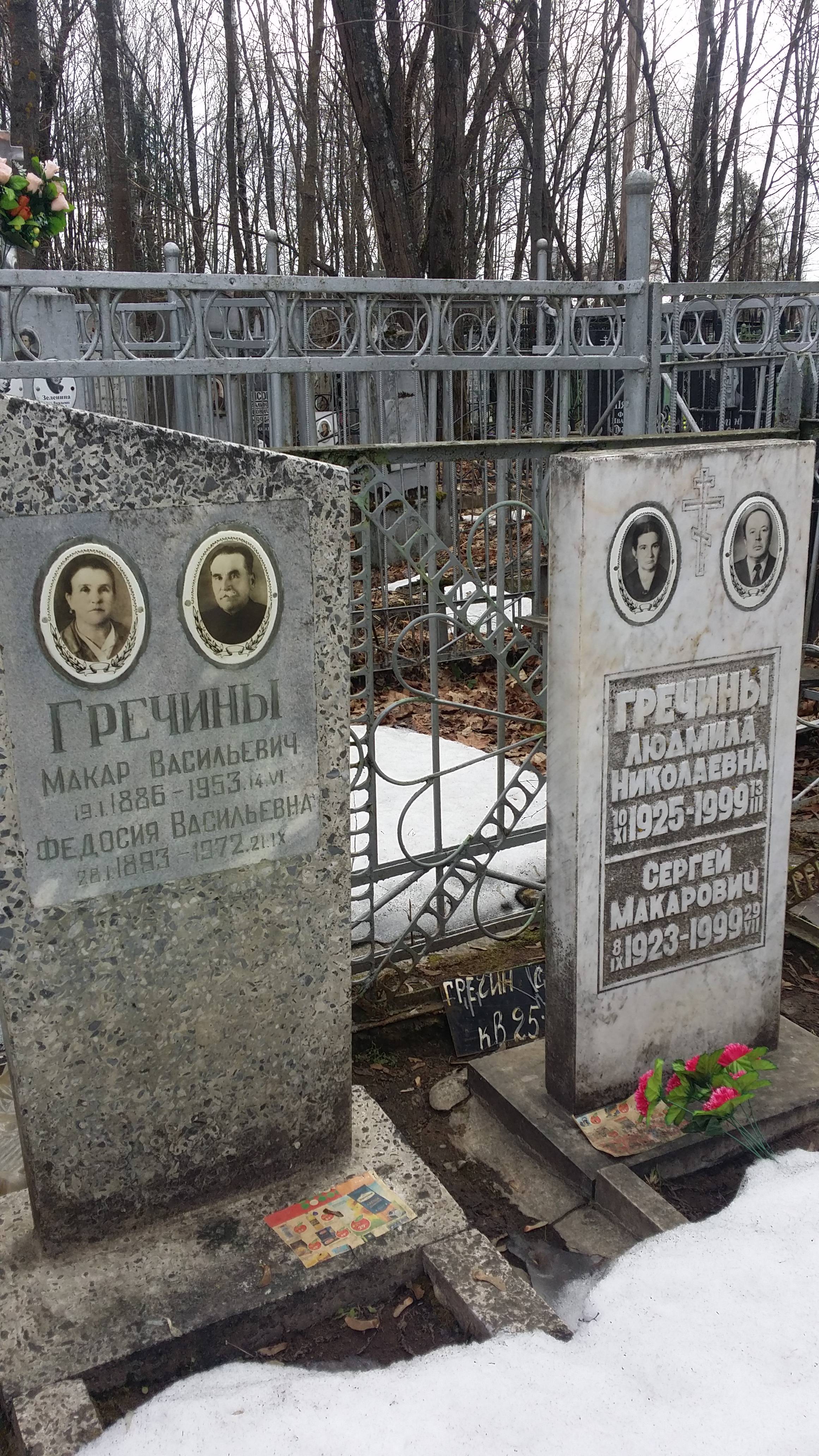 Гречин Макар Васильевич