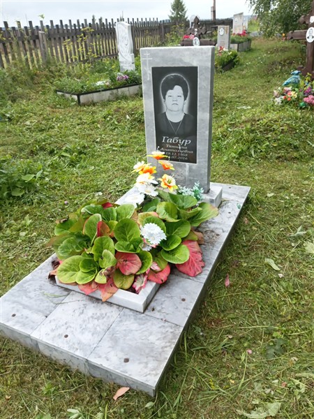 Габур Татьяна Анатольевич