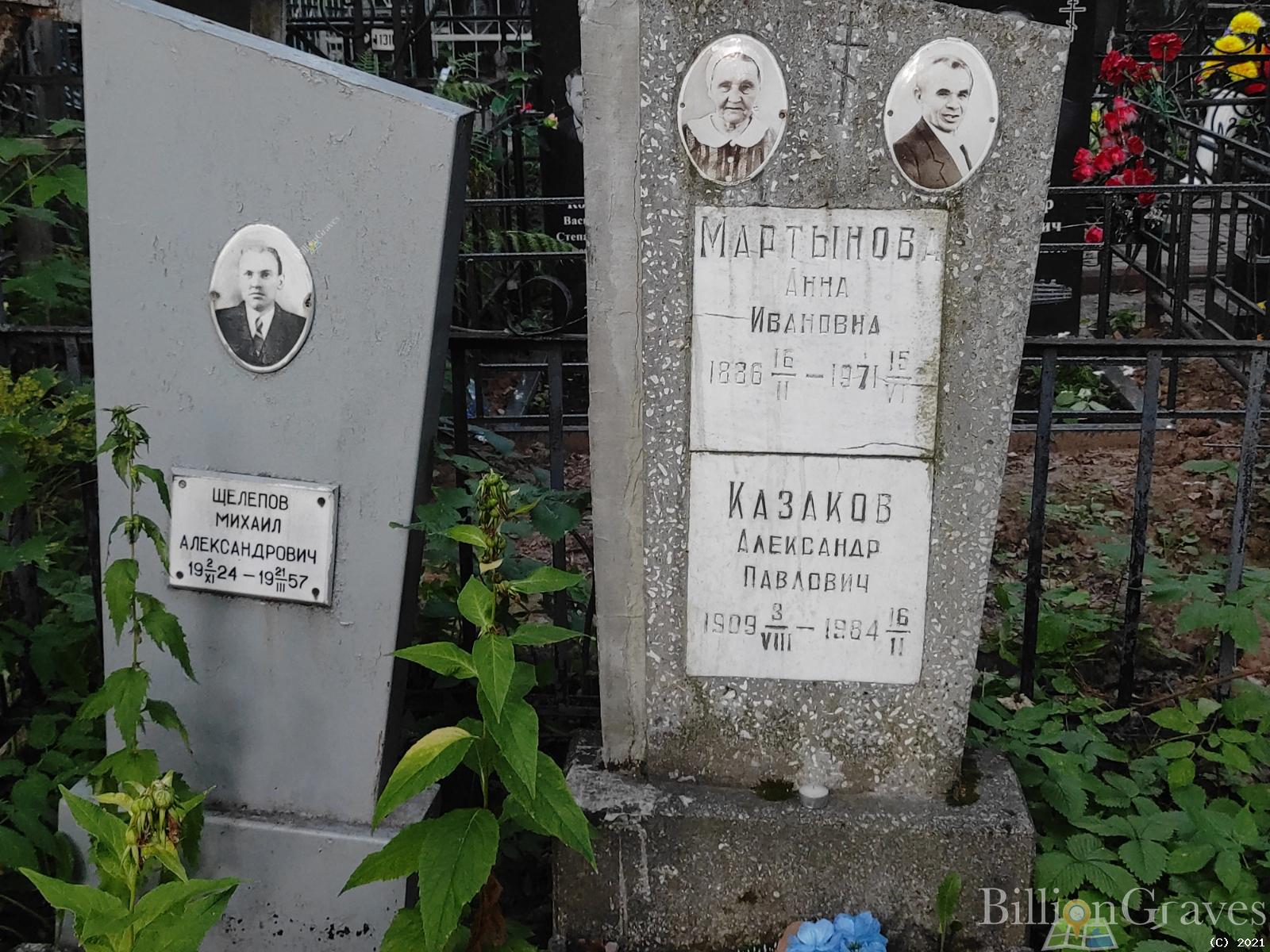 Мартынова Анна Ивановна