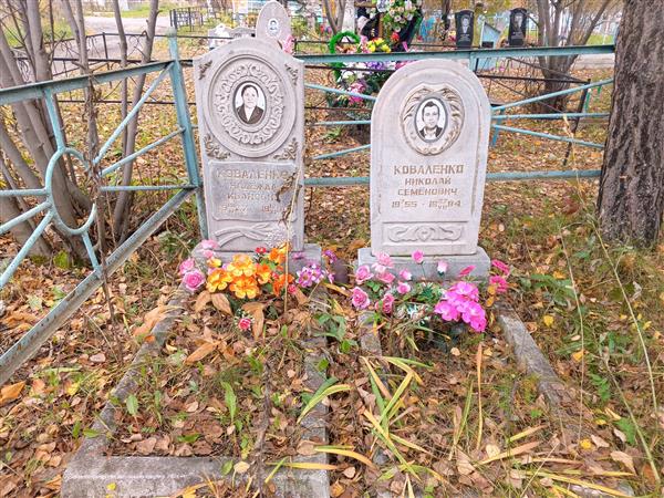 Коваленко Надежда Ивановна