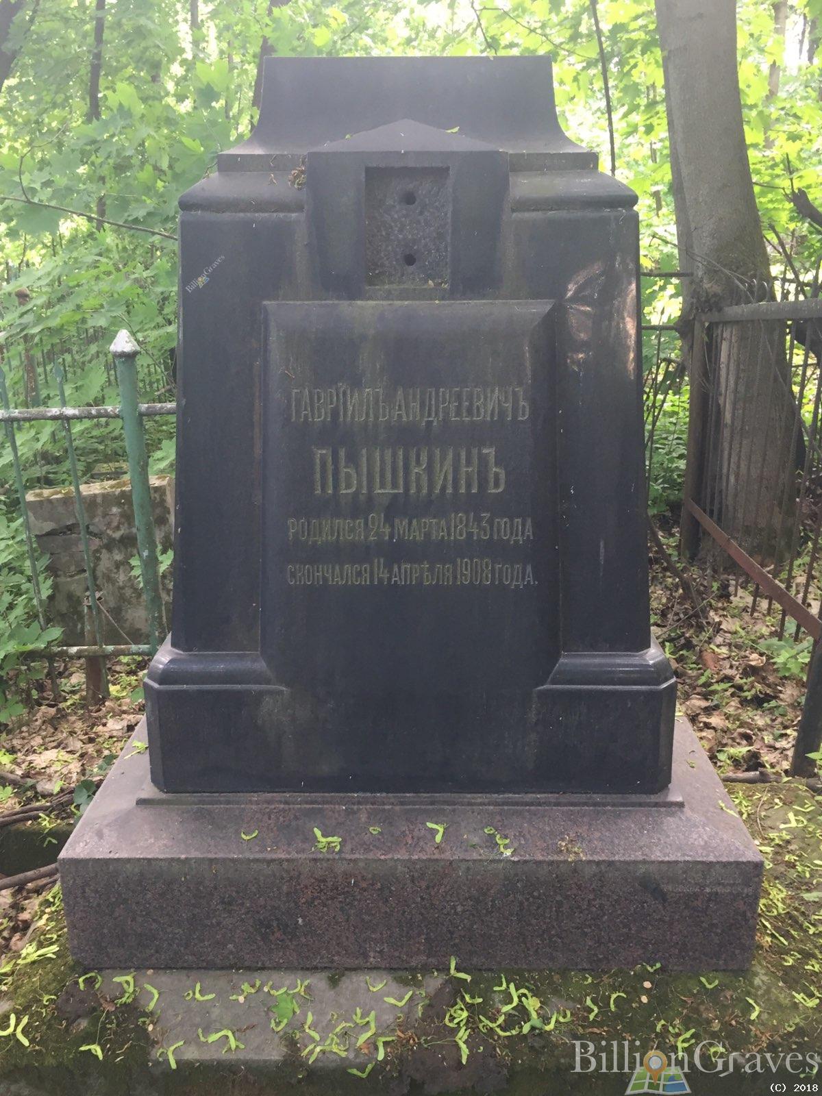 Пышкин Гаврил Андреевич