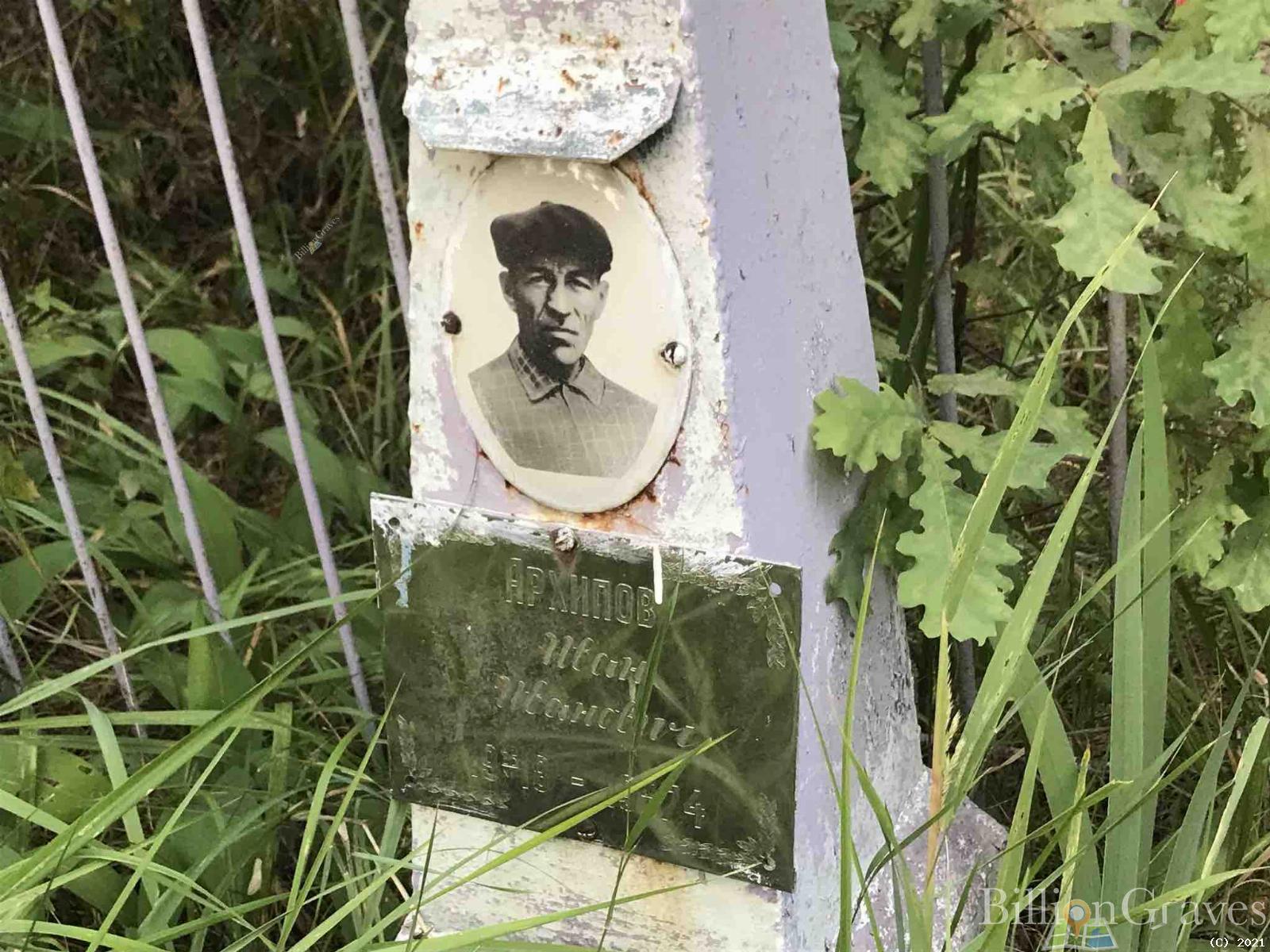 Архипов Иван Иванович