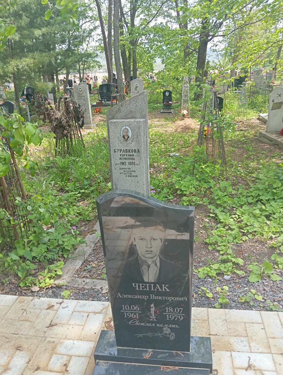 Чепак Александр Викторович