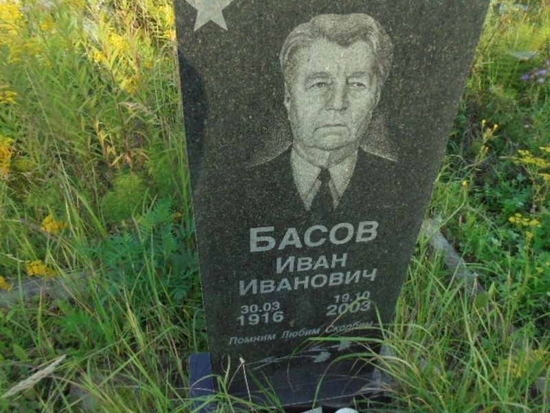 Басов Иван Иванович