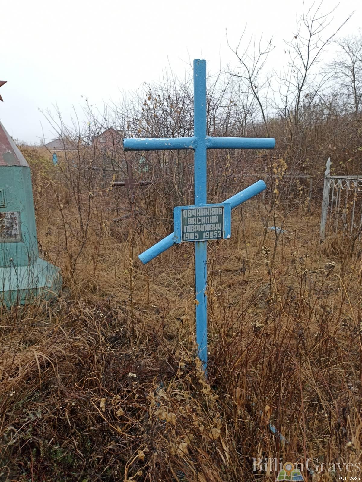 Овчинников Василий