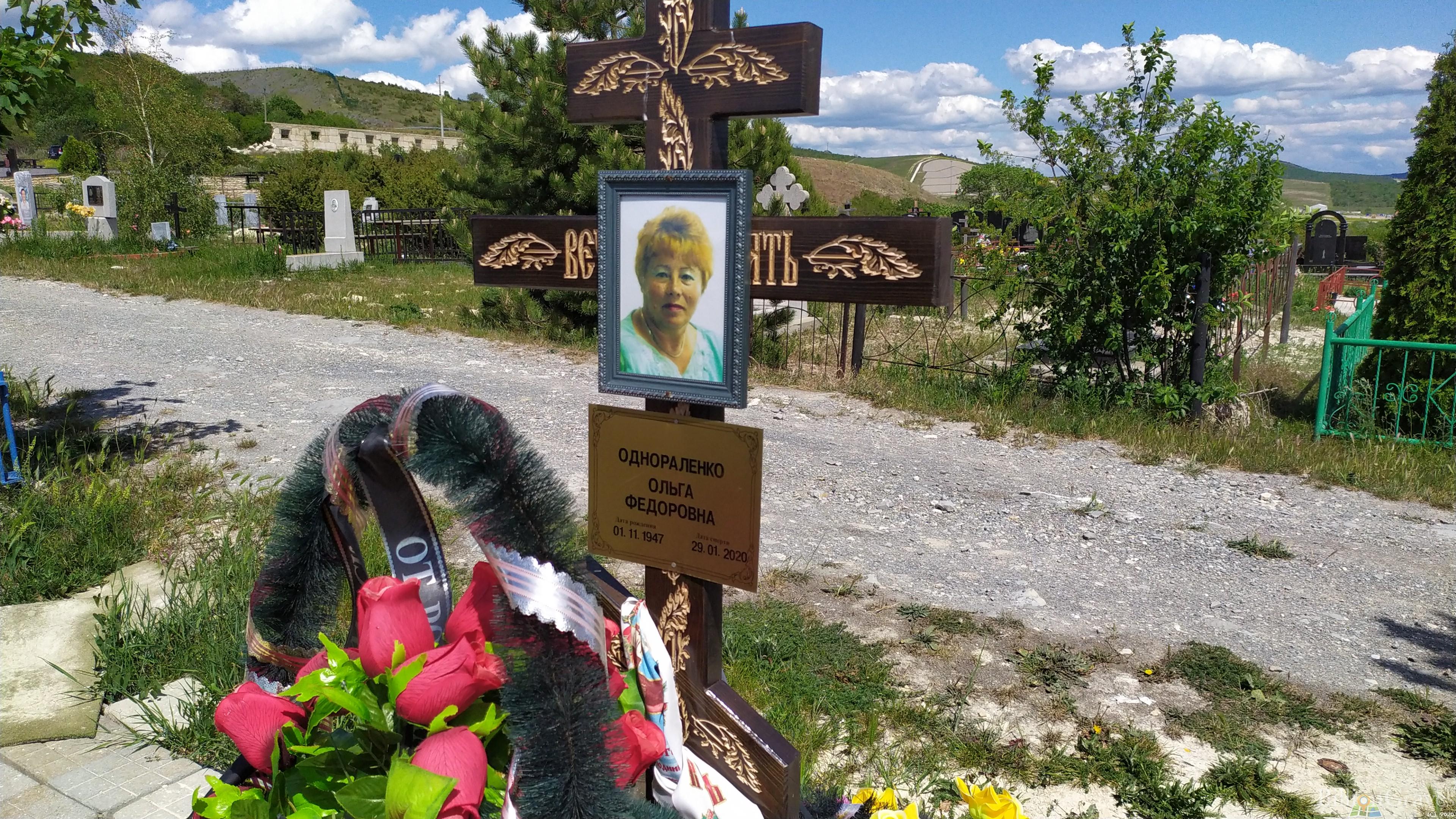 Однораленко Ольга Федоровна