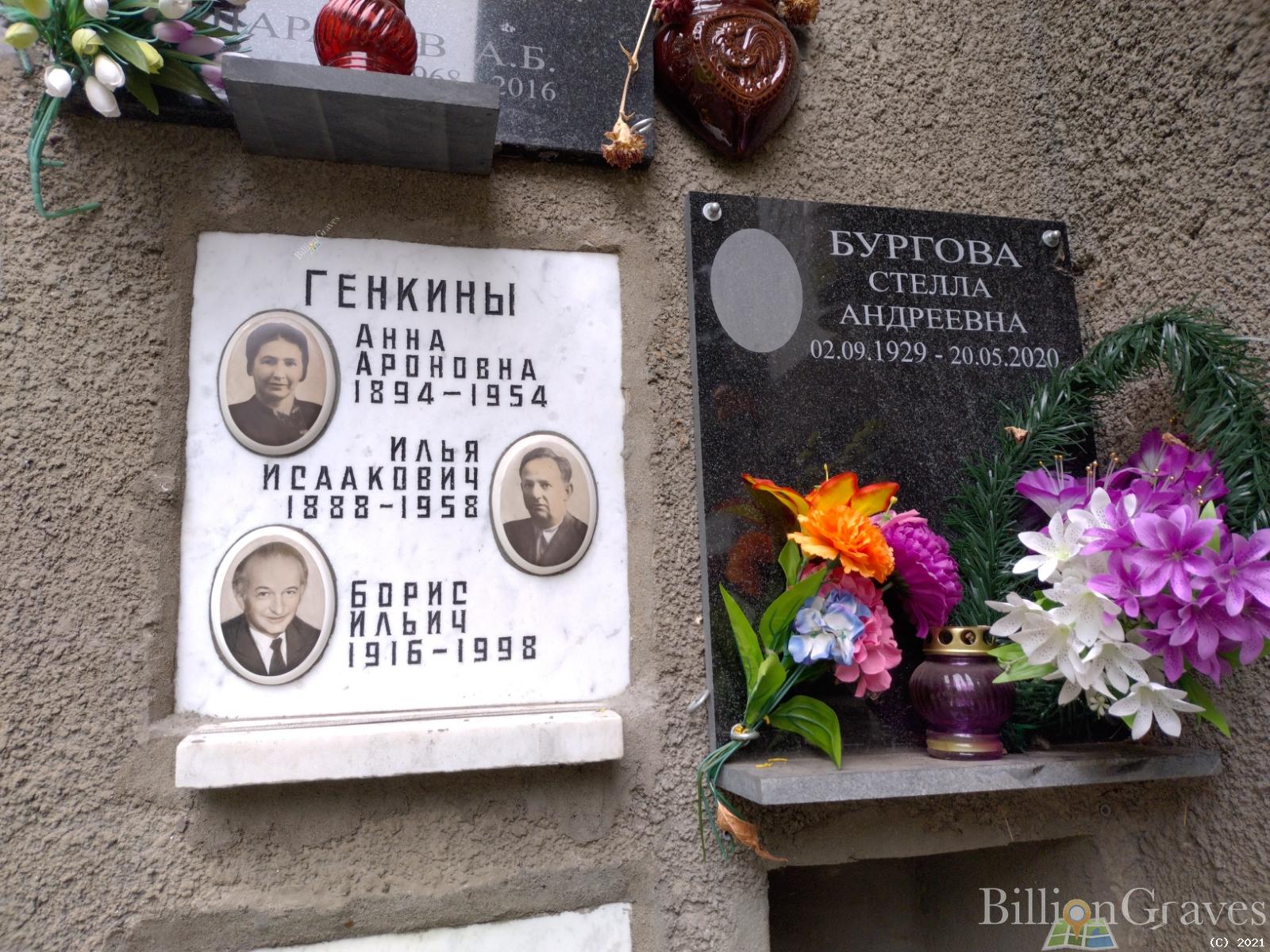 Бургова Стелла Андреевна