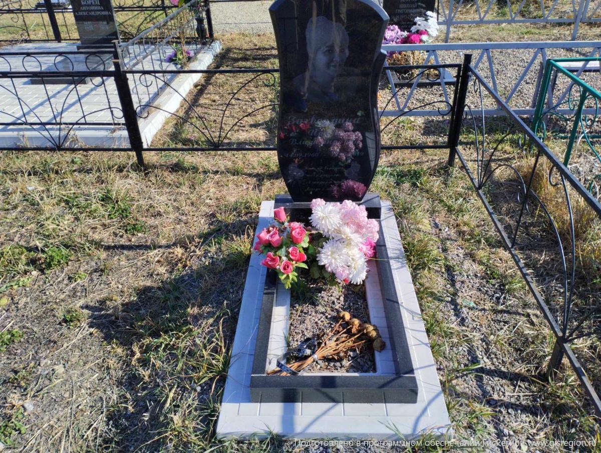 Загвоздина Ирина Владимировна