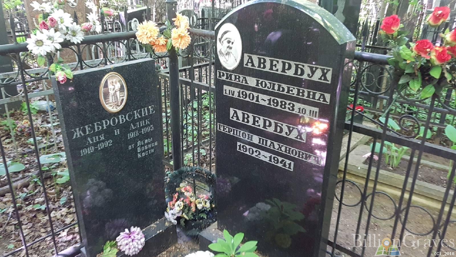 Авербух Рива Юльевна