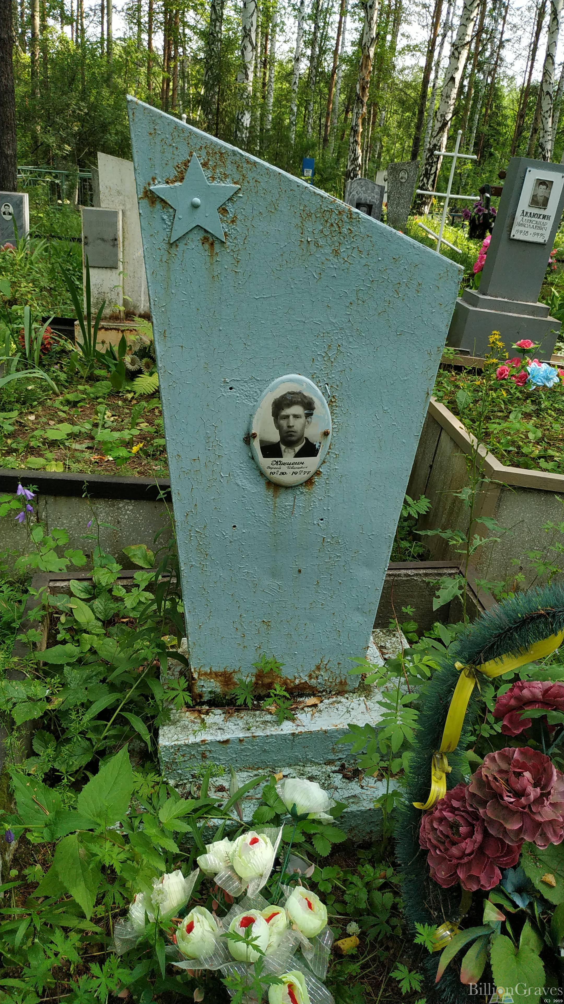 Кичигин Сергей Иванович