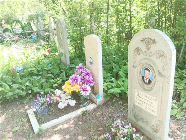 Кийков Георгий Семенович