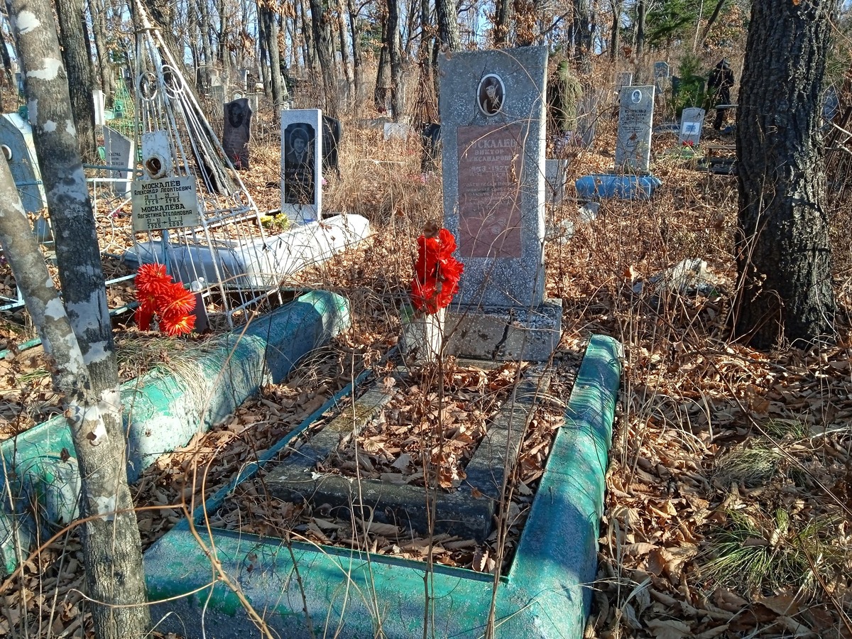 Москалев Виктор Александович