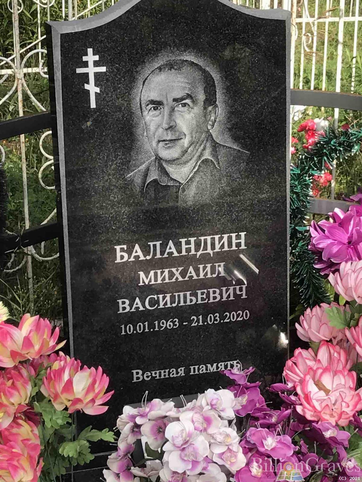 Баландин Михаил Васильевич