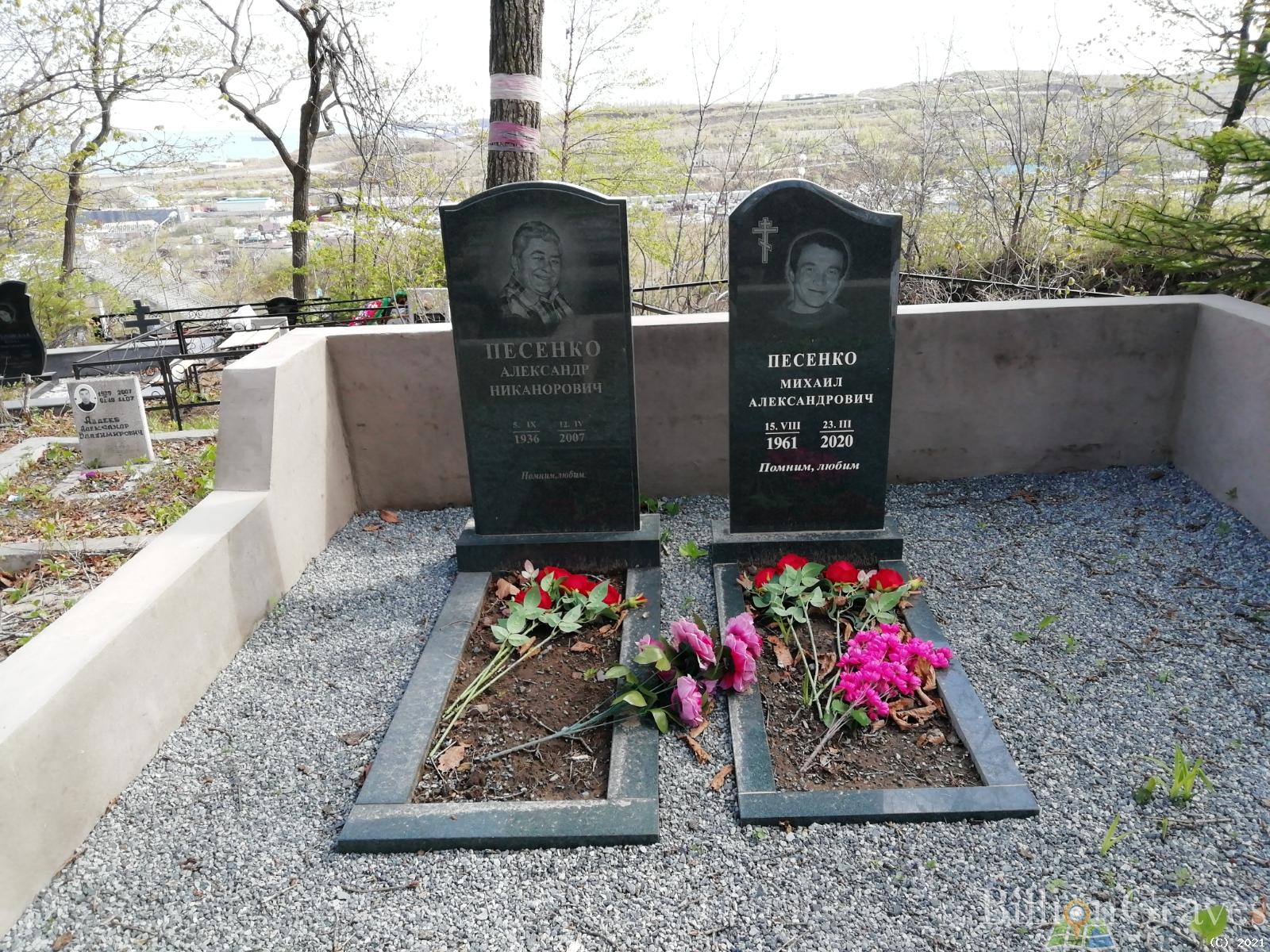 Песенко Александр Никанорович