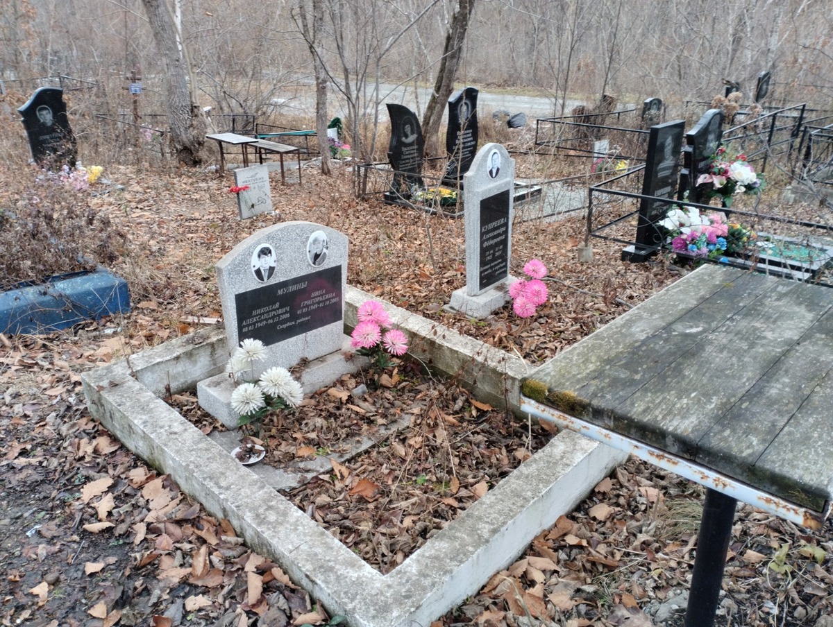 Мулина Нина Григорьевна