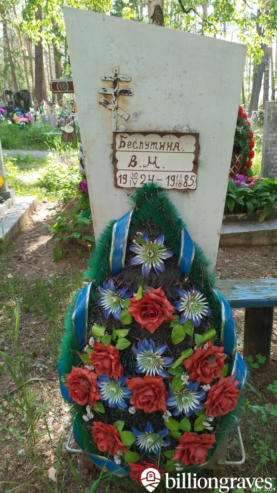 Беспутина Варвара Михайловна