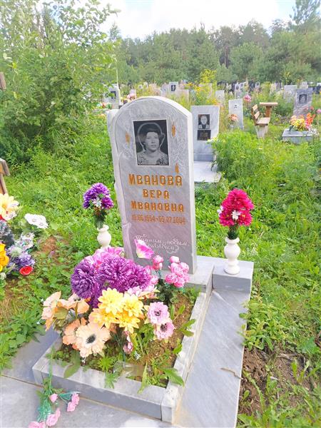 Иванова Вера Ивановна