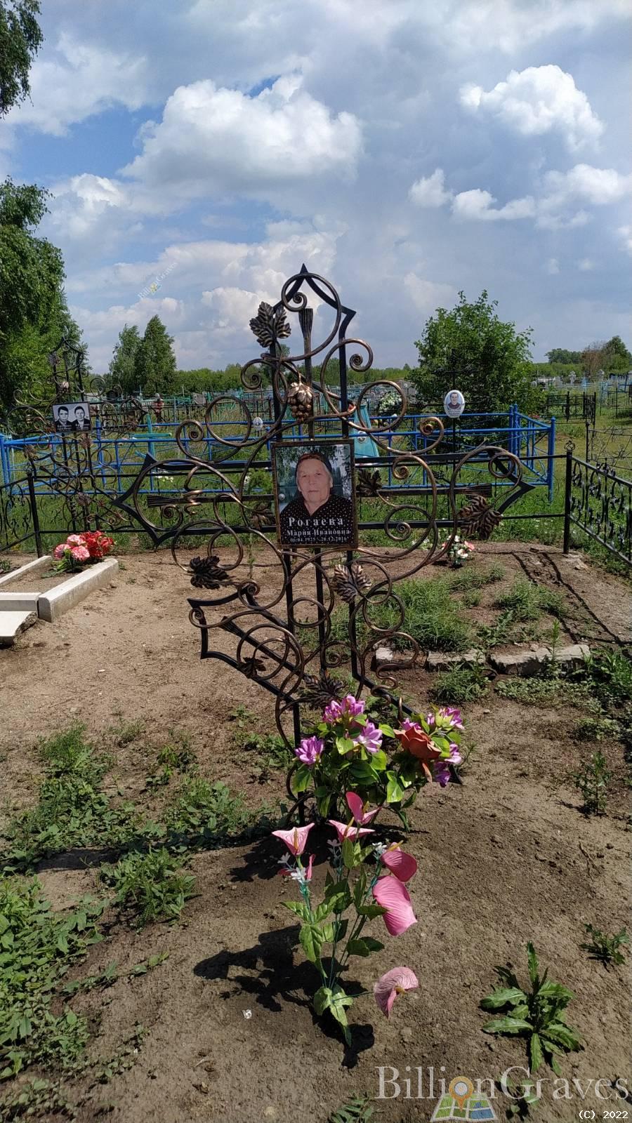 Рогаева Мария Ивановна