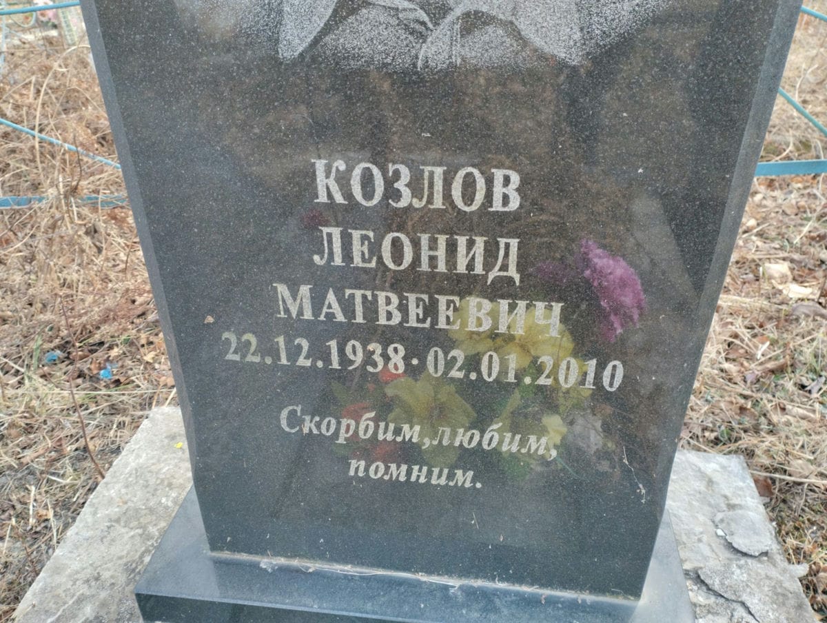 Козлов
