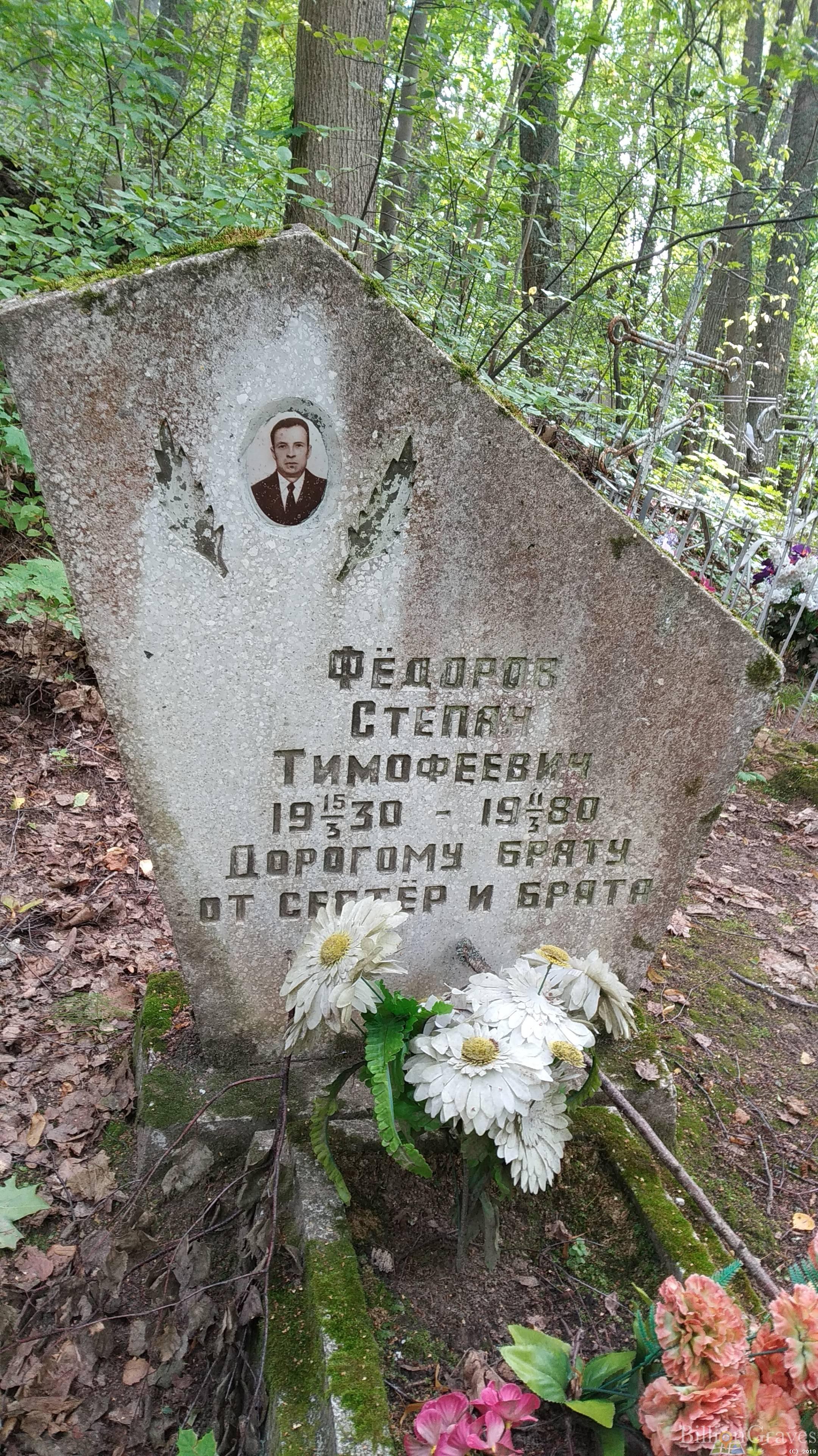 Фёдоров Степан Тимофеевич