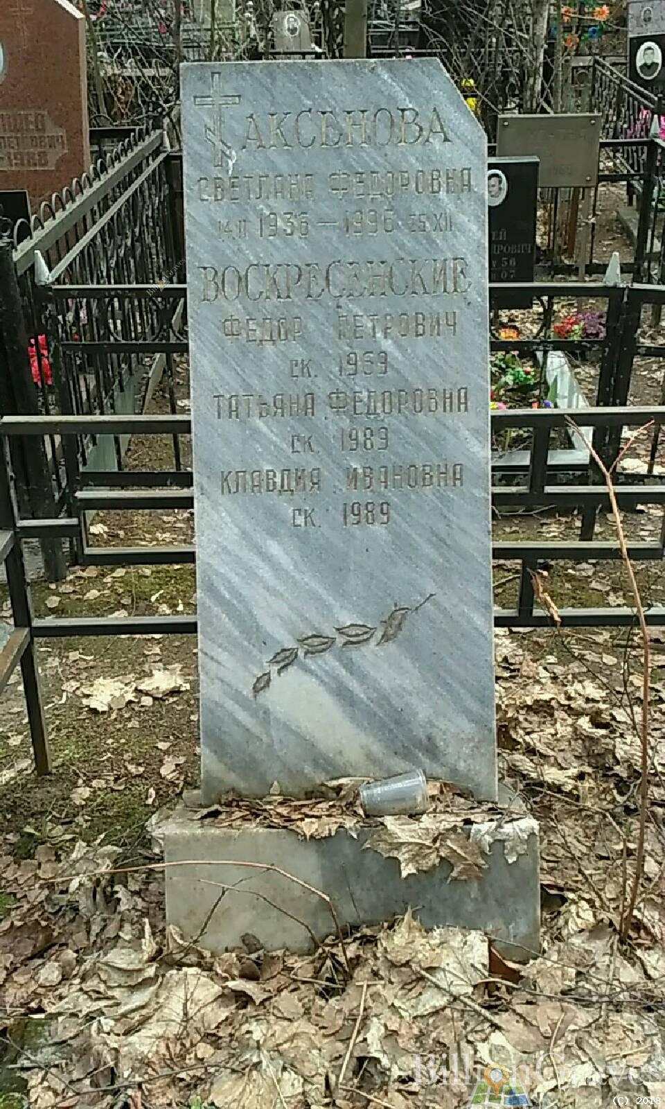 Аськова Светлана Федоровна