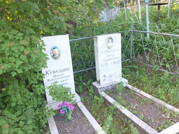 Кувалдин Михаил Константинович