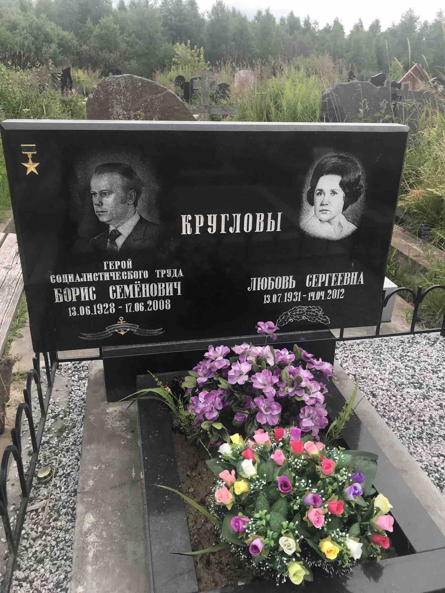 Круглова Любовь Сергеевна