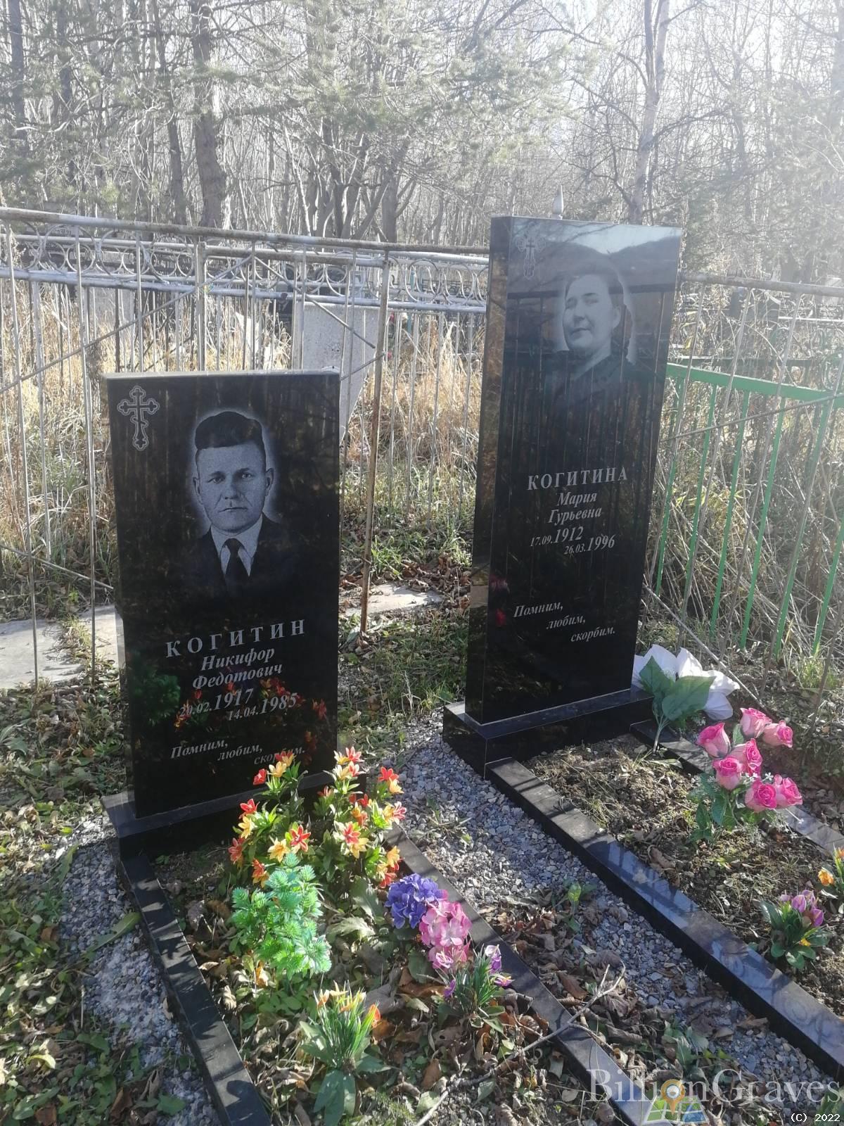 Когитина Мария Гурьевна
