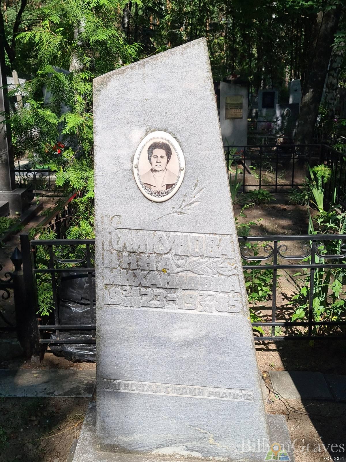 Кликунова Нина Михайловна