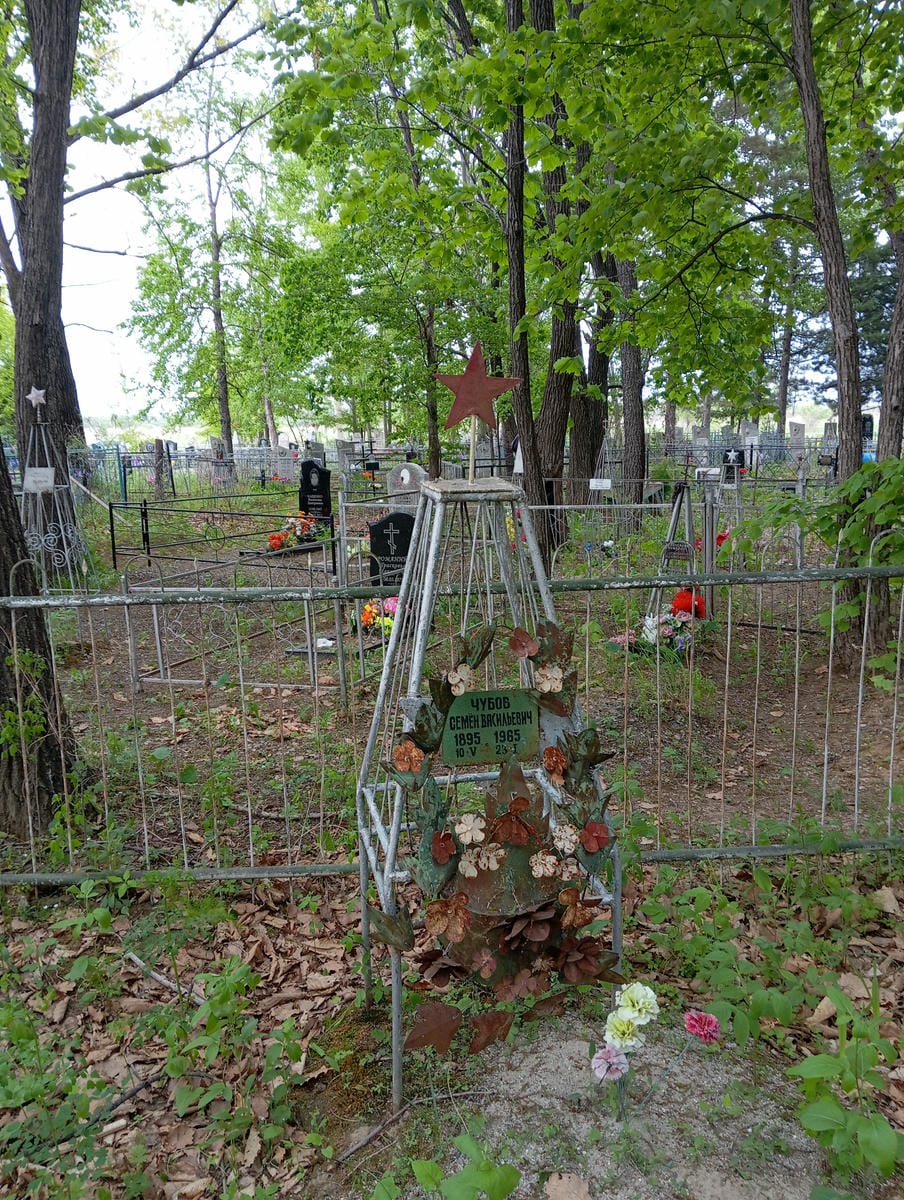 Чубов Семён Васильевич