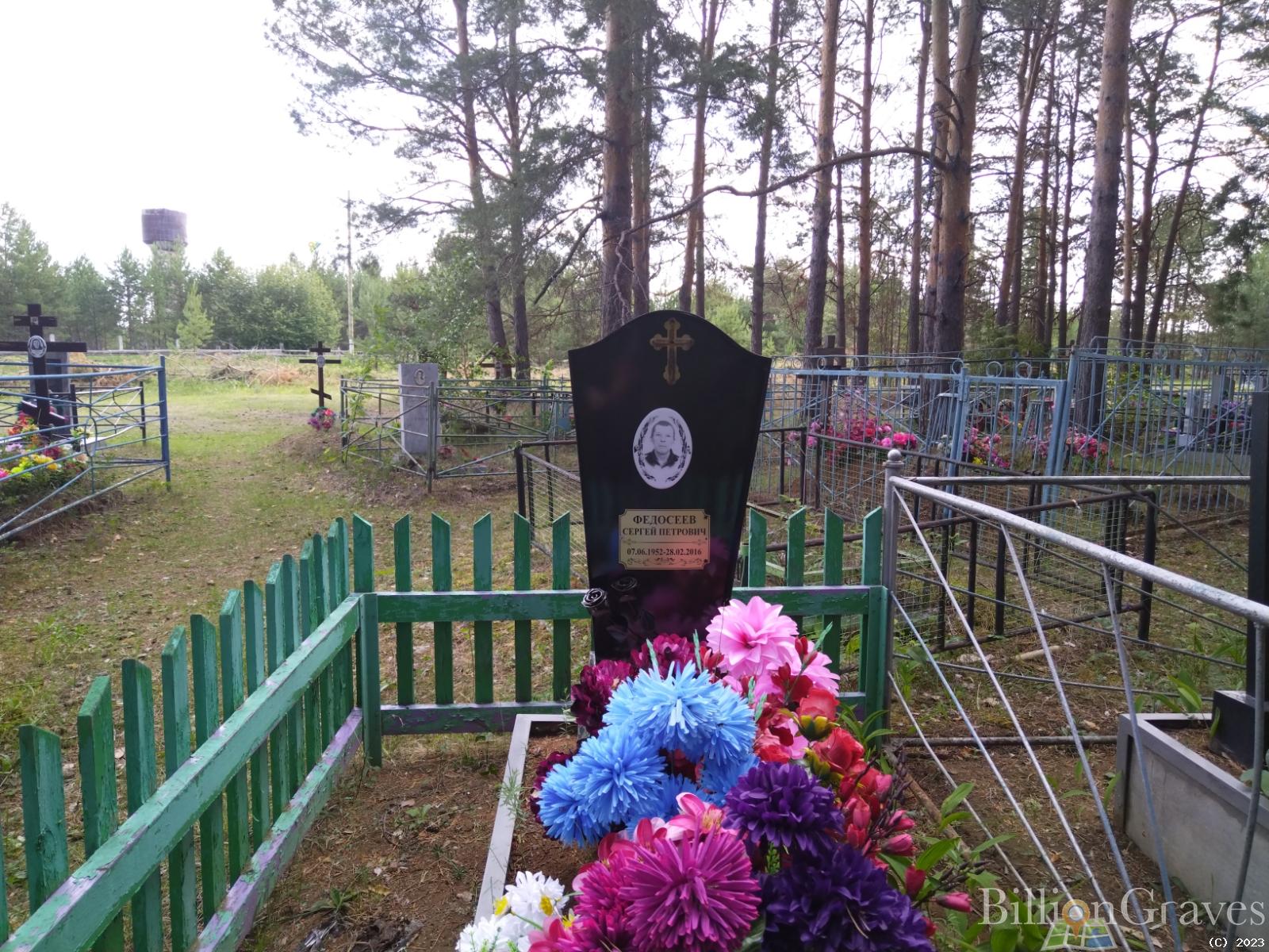 Федосеев Сергей Петрович