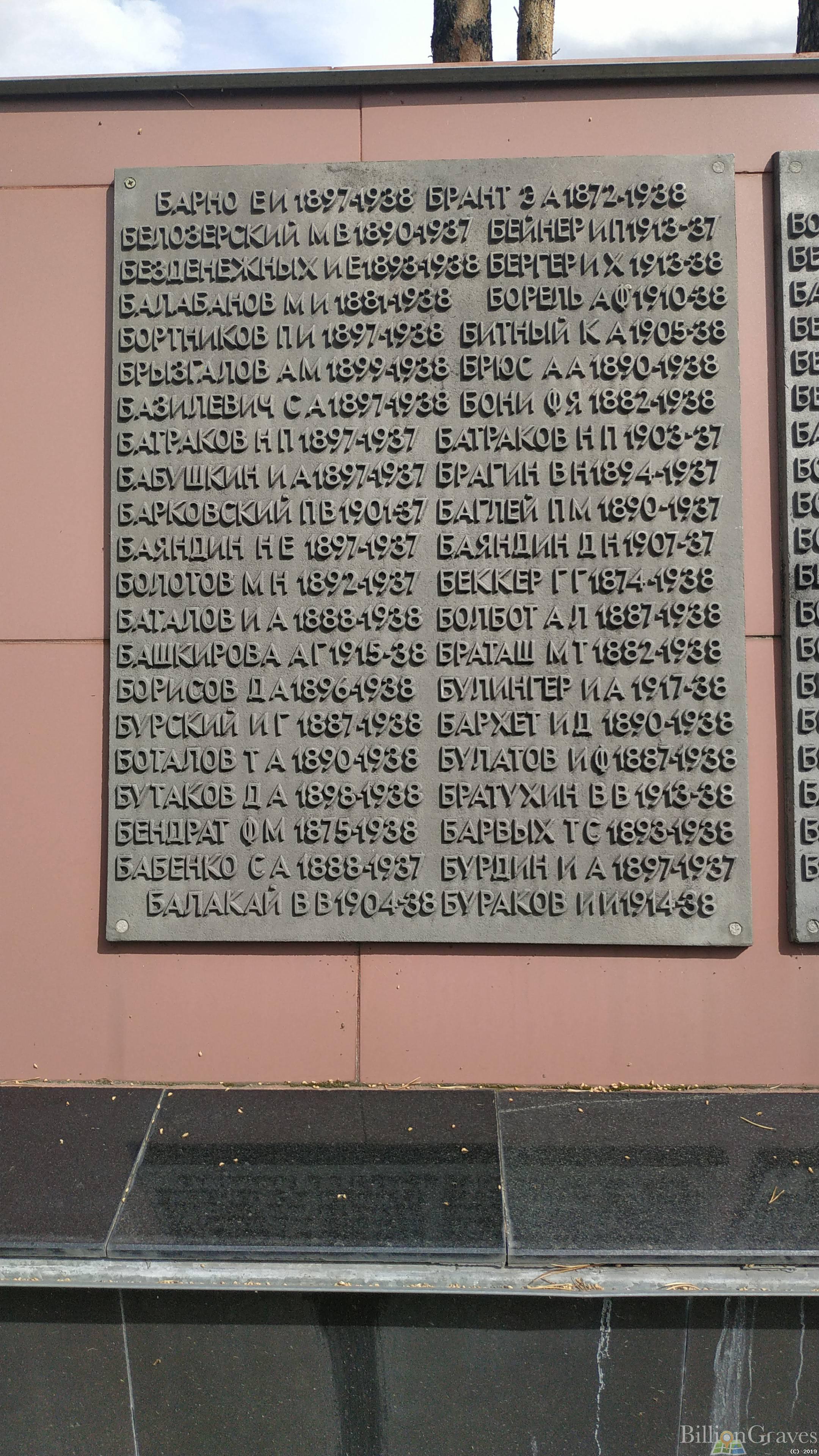 Боровский Степан